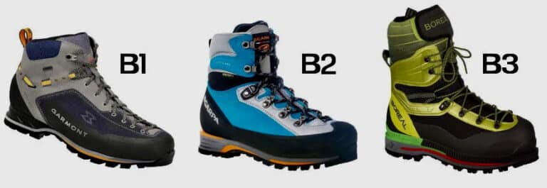 Mountaineering Boot Buying Guide: How to Choose the Right Boots for ...
